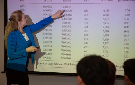 phd economics pennsylvania Petra todd