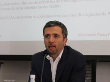 Juan Rubio-Ramirez